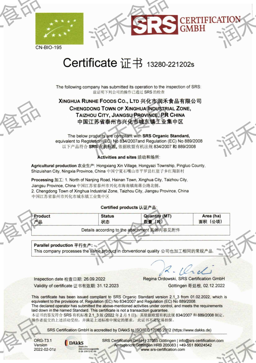 XH Runhe 13280-221202s Certificate&Annex EU 20231231
